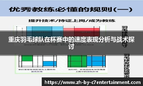 重庆羽毛球队在杯赛中的速度表现分析与战术探讨